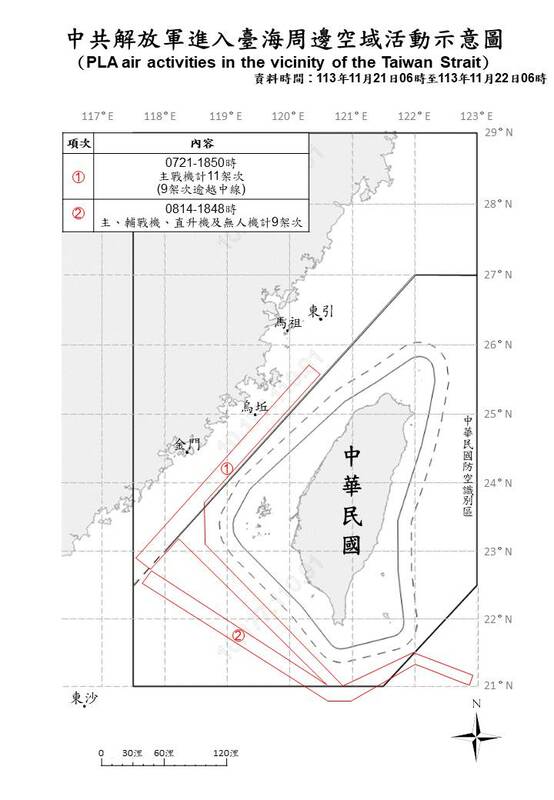  國防部公布中共解放軍進入台海周邊活動空域示意圖。 圖：國防部提供 