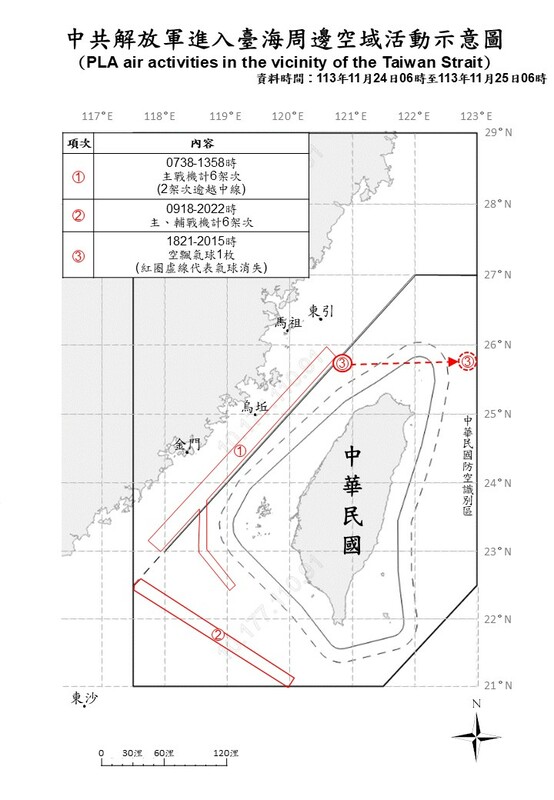 國防部公告解放軍在台海周邊海、空域動態，除機、艦外，沉寂大半年的空飄氣球擾台「又來了」。   圖：翻攝mnd.gov.tw