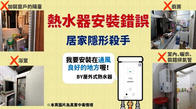 最強大陸冷氣團來襲！消防署提醒，居家瓦斯熱水器錯誤安裝將成隱形殺手。   圖：消防署提供