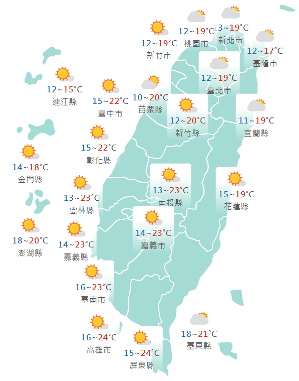 氣象署公布各地天氣預報概況。   圖：氣象署提供