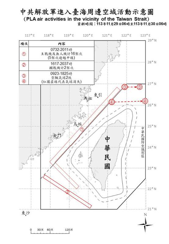 國防部公布即時軍事動態，偵獲共機18架次，共艦7艘、公務船1艘，持續在台海周邊活動。   圖/國防部提供