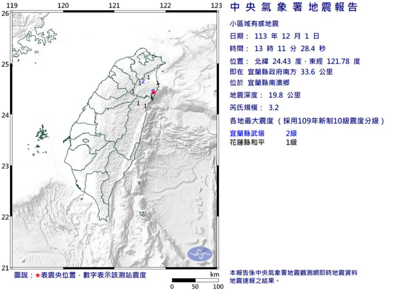 今(1)日下午13點11分，宜蘭縣南澳鄉發生一起有感地震，地震規模3.2，震源19.8公里，屬於極淺層地震，最大震度2級。   圖：翻攝自中央氣象署