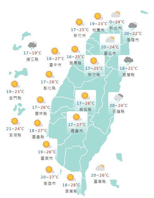 氣象署公布各地天氣預報概況。   圖：氣象署提供