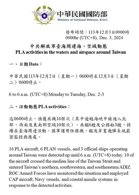 國防部今（3）日上午9點公布最新中國解放軍台海周邊海、空域動態。   圖：國防部提供