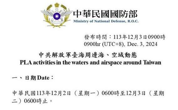賴清德今抵馬紹爾 國防部：中國22機艦、3公務船擾台