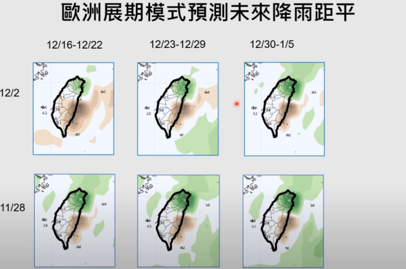 未來降雨預測。   圖：翻攝自賈新興Youtube