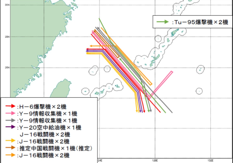 中國與俄羅斯 11 月 30 日演習圖。   圖：翻攝自日本防衛省