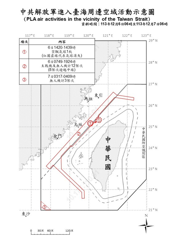 國軍偵獲共機15架次、共艦8架次及4艘公務船侵擾台海。   圖/國防部