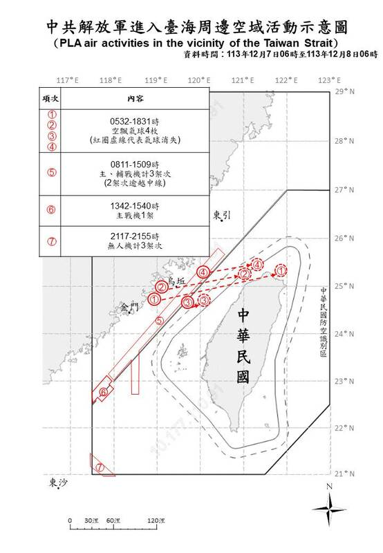 國防部偵獲7共機.14艘共艦.4空飄氣球擾台。   圖/國防部