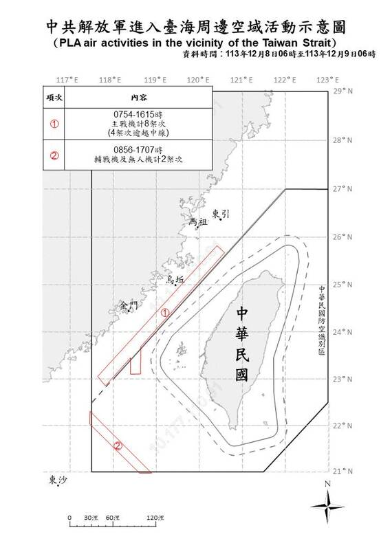 國防部今（9）日表示，至上午6時止，偵獲共機10架次（其中逾越海峽中線進入西南部空域6架次）、共艦7艘次及公務船3艘，持續在臺海周邊活動。   圖：國防部提供