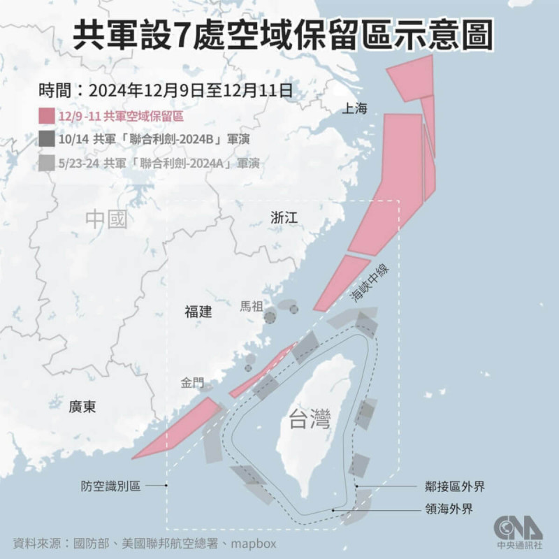 共軍9日於中國浙江、福建以東一帶空域開設7處保留區。美國聯邦航空總署飛航公告系統指出，上海及廣州飛航情報區發布飛航公告，劃設空域保留區，範圍從長江口到廣東省東部外海。    圖：中央社製圖