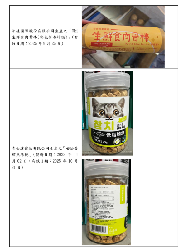 農業部公布稽查結果，6件寵物食品不合格，含沙門氏桿菌及汞超標，提醒飼主停用並選購標示清楚的產品以保安全。   圖：農業部／提供