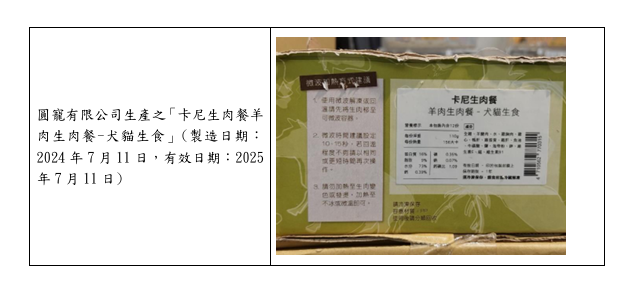 農業部公布稽查結果，6件寵物食品不合格，含沙門氏桿菌及汞超標，提醒飼主停用並選購標示清楚的產品以保安全。   圖：農業部／提供