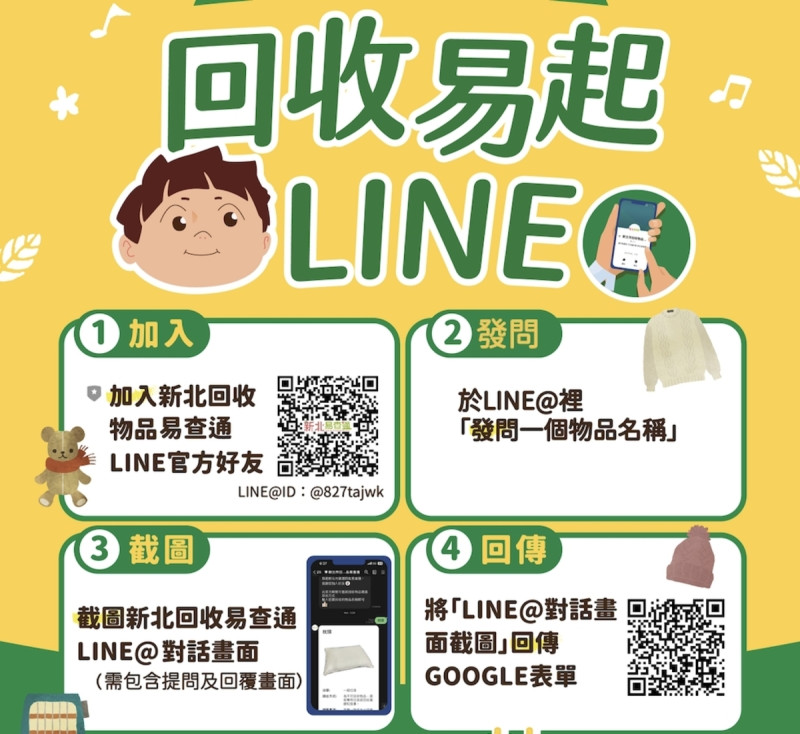 新北環保局推出「回收物品易查通」LINE機器人，民眾透過LINE對話輸入物品名稱，即可了解回收處理方式。   圖：新北市環保局/提供