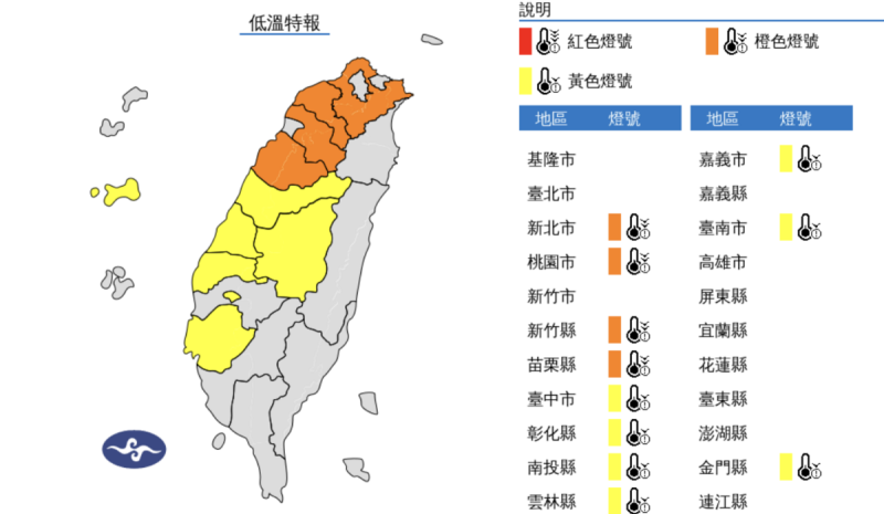 氣象署發布低溫特報，新北市、桃園市、新竹縣、苗栗縣有持續10度左右或以下氣溫發生的機率。   圖片來源/氣象署