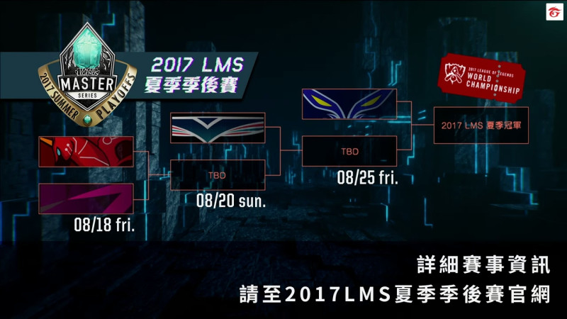 《英雄聯盟》LMS夏季季後賽賽程表。   圖：翻攝自 LMS 官網