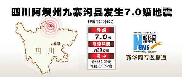 九寨溝7.0級強震示意圖   圖:翻攝自新華網