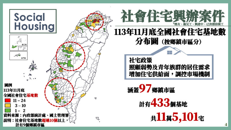  社會住宅興辦案件。 圖：內政部提供 