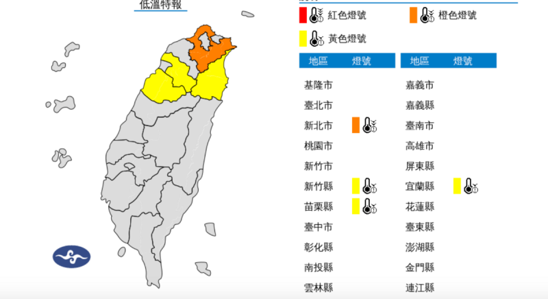 氣象署發布低溫特報！今（21）日下午至明日晚間，留意新北市局部地區將有持續 10度左右或以下氣溫（橙色燈號）發生的機率。   圖：翻攝自中央氣象署官網