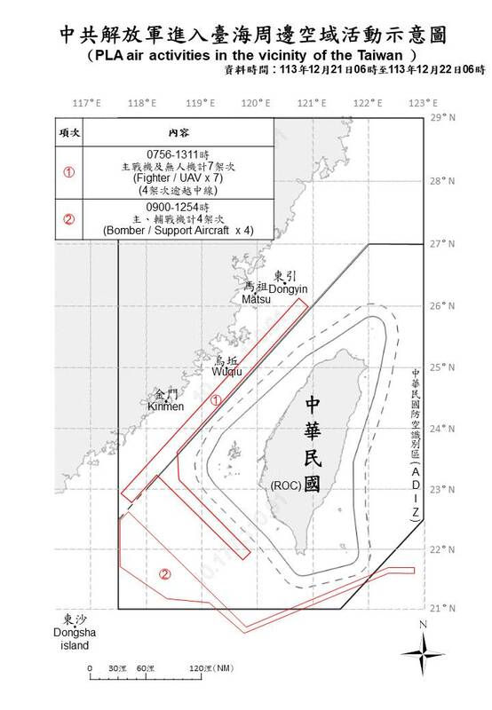 從昨天上午6時起至今天上午6時止，8架次共機越中線擾周邊空域。    圖片來源/國防部