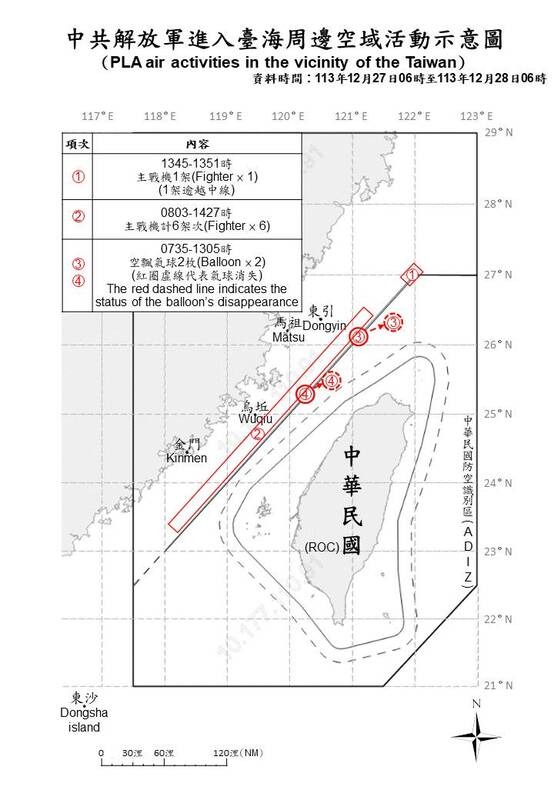 7共機.5共艦.2空飄氣球侵擾台海，國軍運用任務機、艦及岸置飛彈系統嚴密監控與應處。   圖/國防部