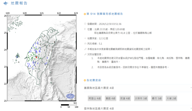 嘉義縣梅山今天凌晨發生規模5.1地震，中央氣象署地震測報中心主任吳健富說，研判與梅山斷層無關。   圖：翻攝自中央氣象署