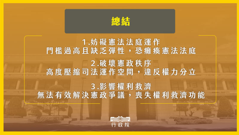 行政院針對「憲法訴訟法」修正案提出覆議的總結理由。   圖：行政院提供