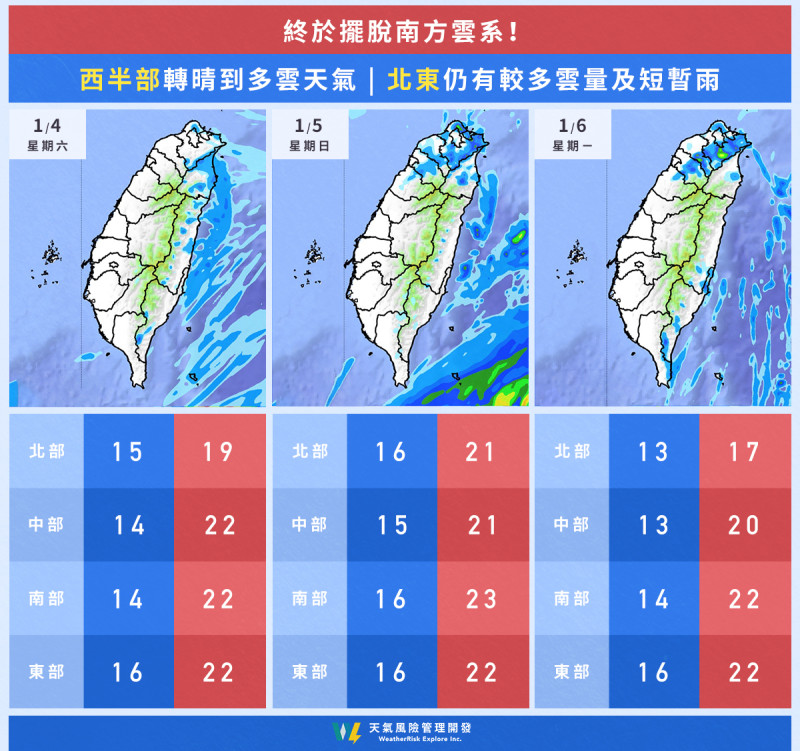 週六有望擺脫陰冷天氣，天氣風險公司指出，各地天氣都有轉好的機會。   圖：天氣風險粉專