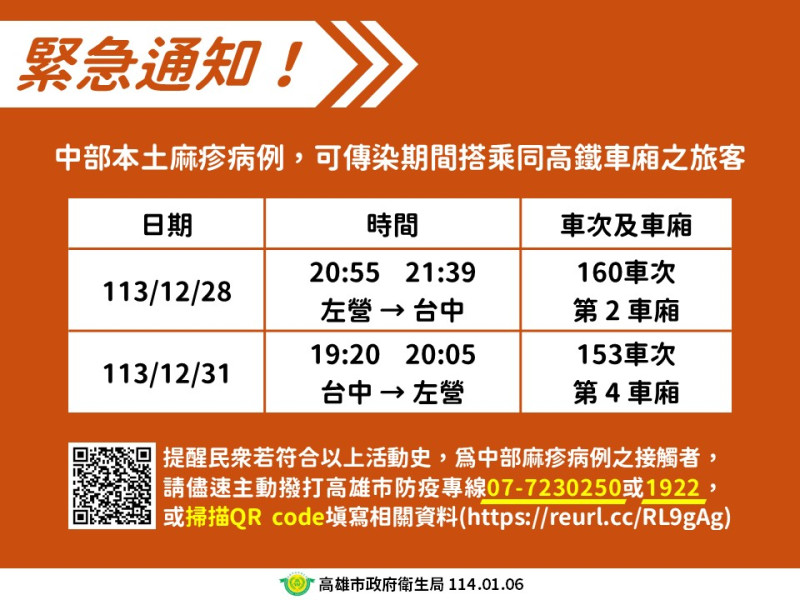 高市衛生局呼籲曾與中部本土麻疹病例搭乘高鐵同一車廂的旅客主動出面聯絡。   圖：高雄市衛生局提供