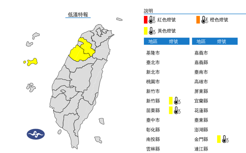 快訊》3縣市低溫特報！氣溫下探10度以下 氣象署：一路冷到明早 