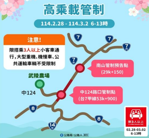 高乘載管制。   圖：交通部公路局／提供