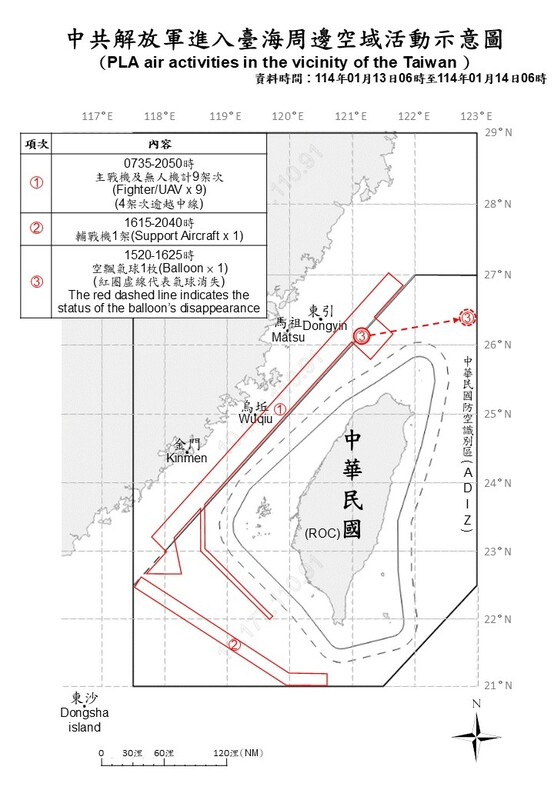 13日6時至14日6時，國軍偵獲共機10架次(其中逾越海峽中線進入北部及西南空域5架次)及1只空飄氣球擾台。   圖：翻攝mnd.gov.tw