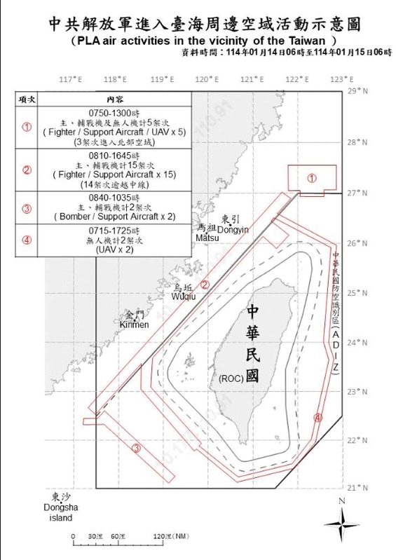  國防部公布「中共解放軍進入台海周邊空域活動示意圖」。 圖：國防部提供 