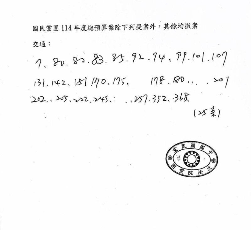 林俊憲表示，國民黨正大量撤案。   圖：取自林俊憲臉書