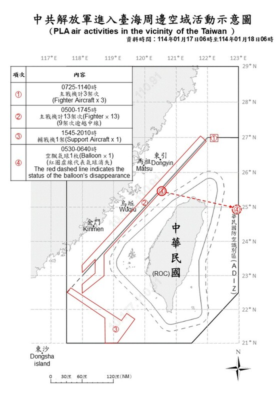 自昨天（17日）上午6時至今天（18日）上午6時止，17共機.6共艦.1空飄氣球擾台。   圖/國防部