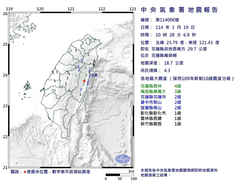 今天上午10時28分花蓮縣萬榮鄉發生芮氏規模4.3地震。   圖/中央氣象署