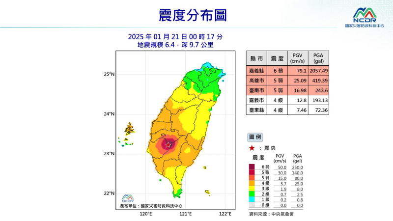 嘉義縣今（21）天凌晨0時17分發生芮氏規模6.4地震。   圖：NCDR提供