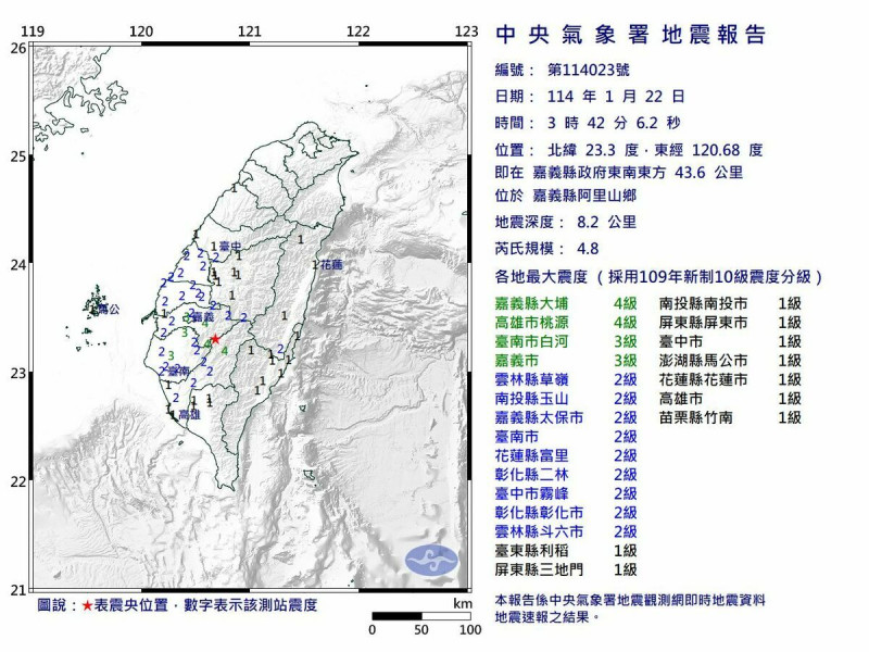 今（22）天凌晨3點42分嘉義縣阿里山鄉發生芮氏規模4.8地震。   圖：氣象署提供