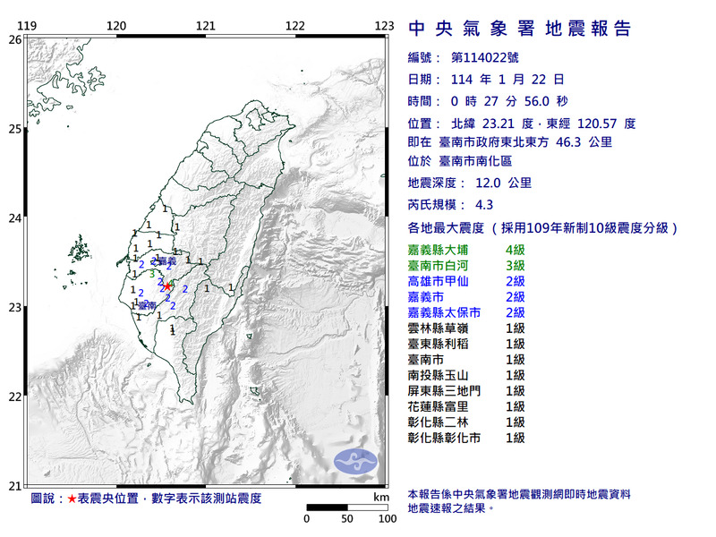 台南南化凌晨0時27發生規模4.3地震，最大震度4級。   圖：氣象署提供