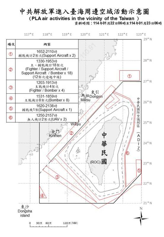  國防部公布共軍擾台的共機、共艦活動示意圖。 圖：國防部 / 提供 