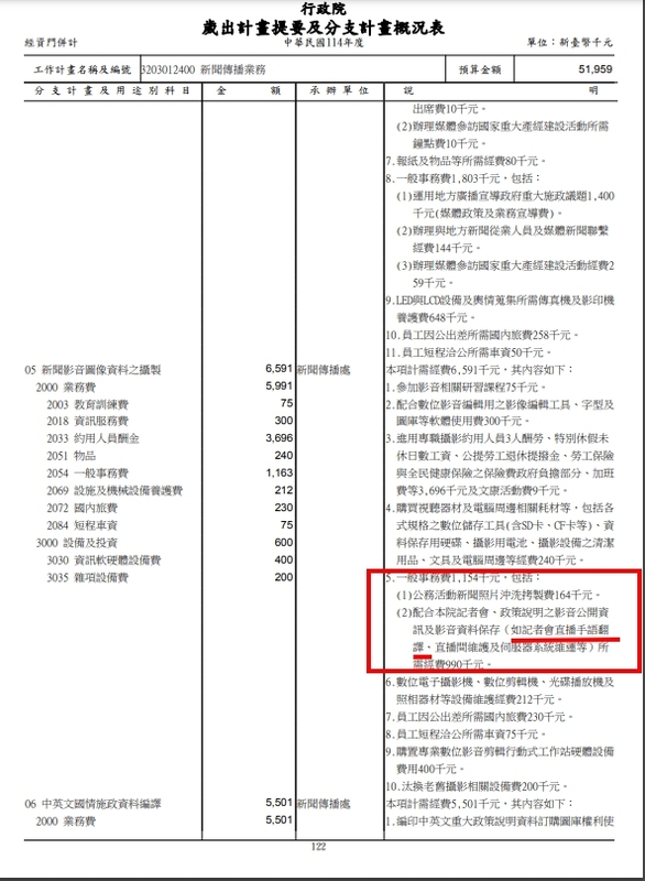 行政院發言人慧芝說明手語老師預算部分（圈紅線部份）。   表：行政院提供