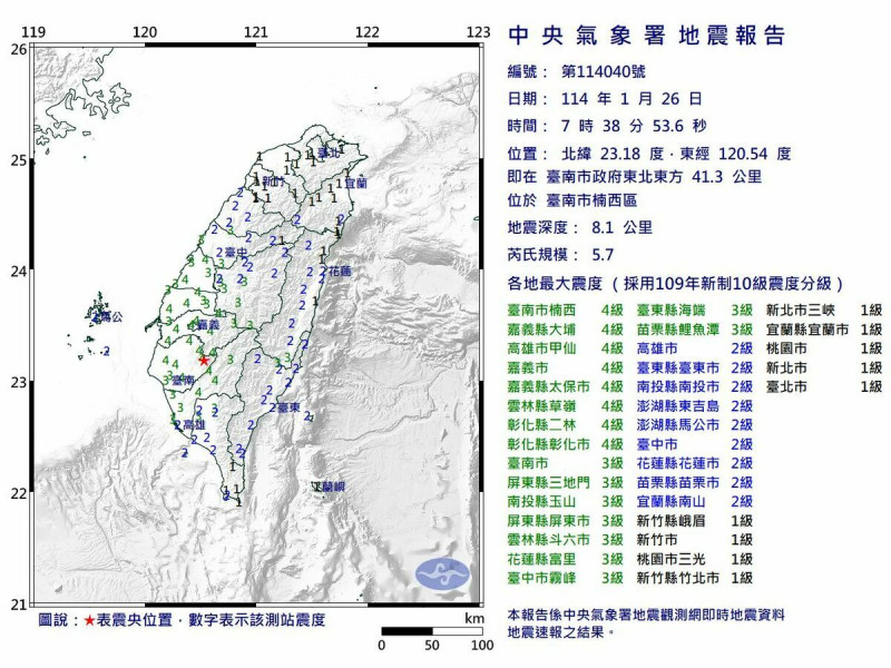 今（26）天上午7點38分台南市楠西區發生芮氏規模5.7地震。   圖：氣象署提供