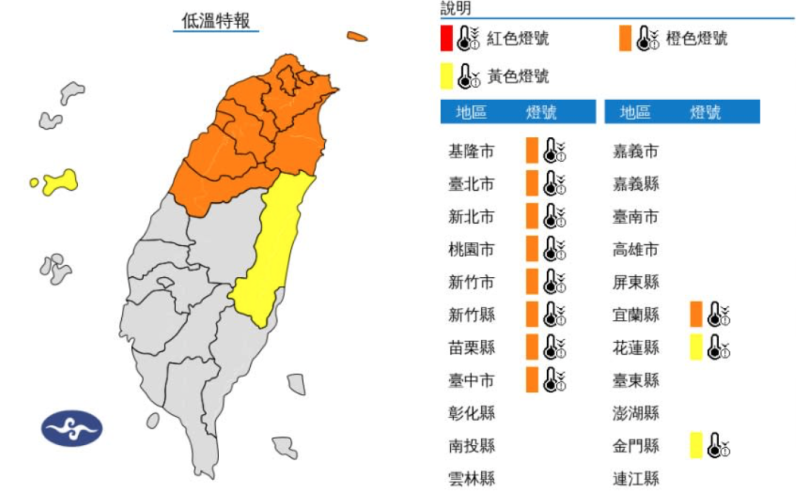 中央氣象署今(26)日稍早針對11個縣市發布低溫特報，下午至明晚局部地區有持續10度左右或以下氣溫，提醒民眾注意防範。   圖：翻攝自中央氣象署官網