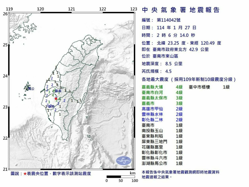 台南市東山區今（27）天清晨2點06分發生芮氏規模4.5有感地震。   圖：氣象署提供