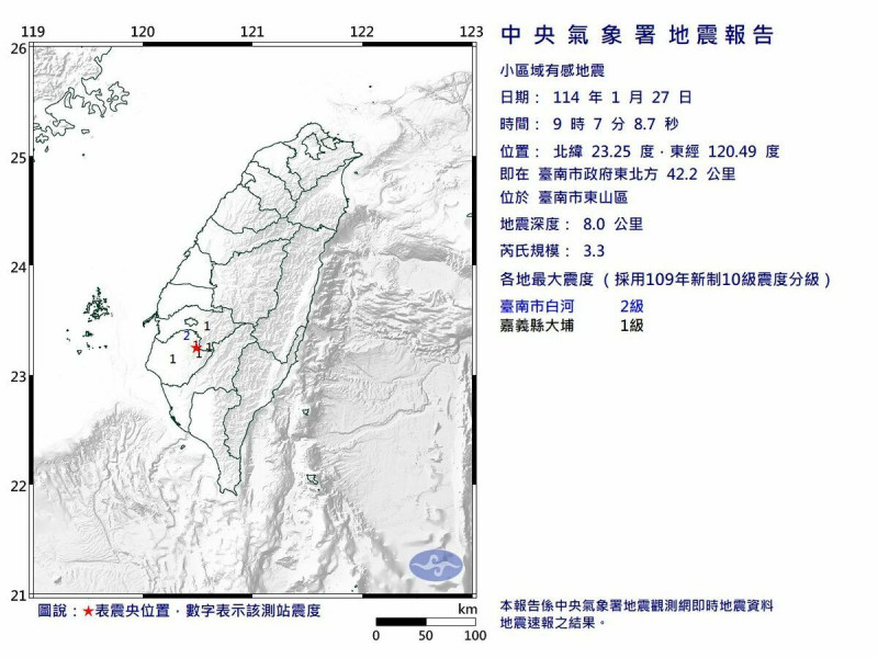 台南市東山區今天上午9點07分發生芮氏規模3.3的小區域地震。   圖：氣象署提供