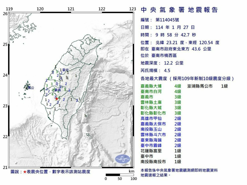 台南今晨規模4.5地震，震源深12.2公里，嘉義大埔、台南白河震度4級，中南部多縣市有感。   圖：氣象署／ 提供