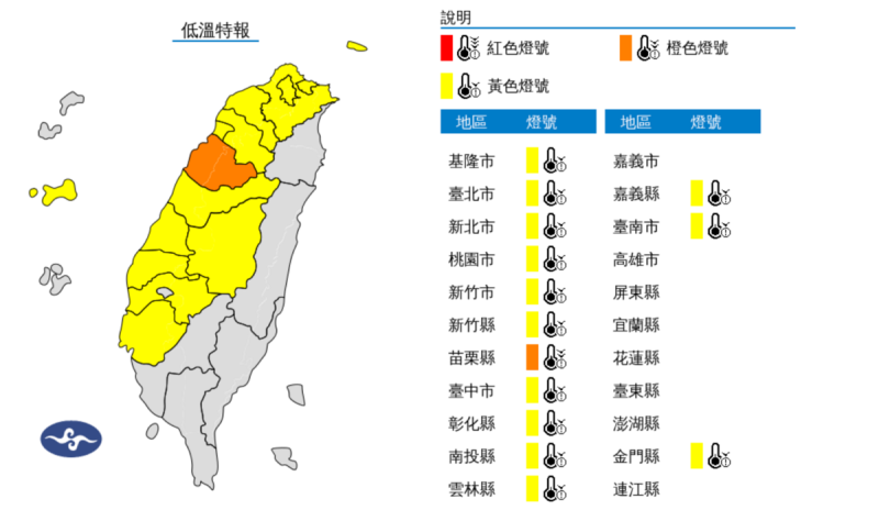 中央氣象署發布低溫特報，輻射冷卻影響，各地氣溫明顯偏低，有10度以下氣溫發生的機率。今(29)日晚至明日清晨苗栗局部地區有6度以下氣溫(橙色燈號)發生的機率，請注意防範。   圖：翻攝自中央氣象署官網