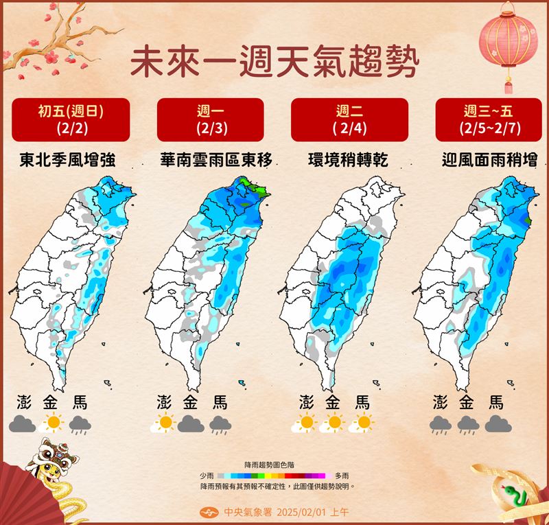 未來一週天氣。   圖：中央氣象署／提供