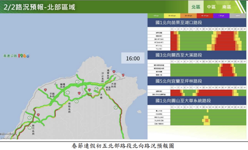 五北部路段北向路況預報圖。   圖/高速公路1968