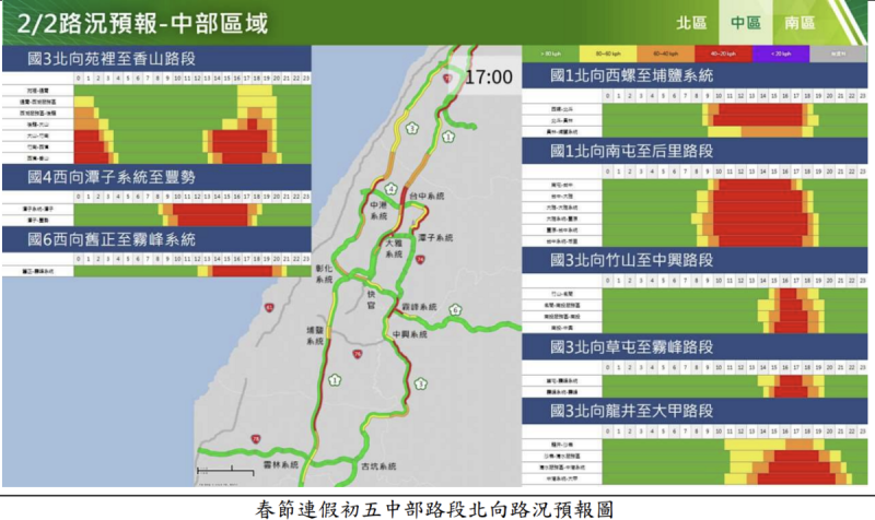 假初五中部路段北向路況預報圖。   圖/高速公路1968